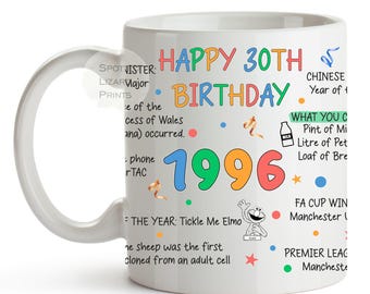 30th Birthday Mug – Born in 1996 Facts – Back in 1996 – Unique Gift for 30th Birthday – 30 Keepsake Mug for Him, Her, Friend, Son, Daughter