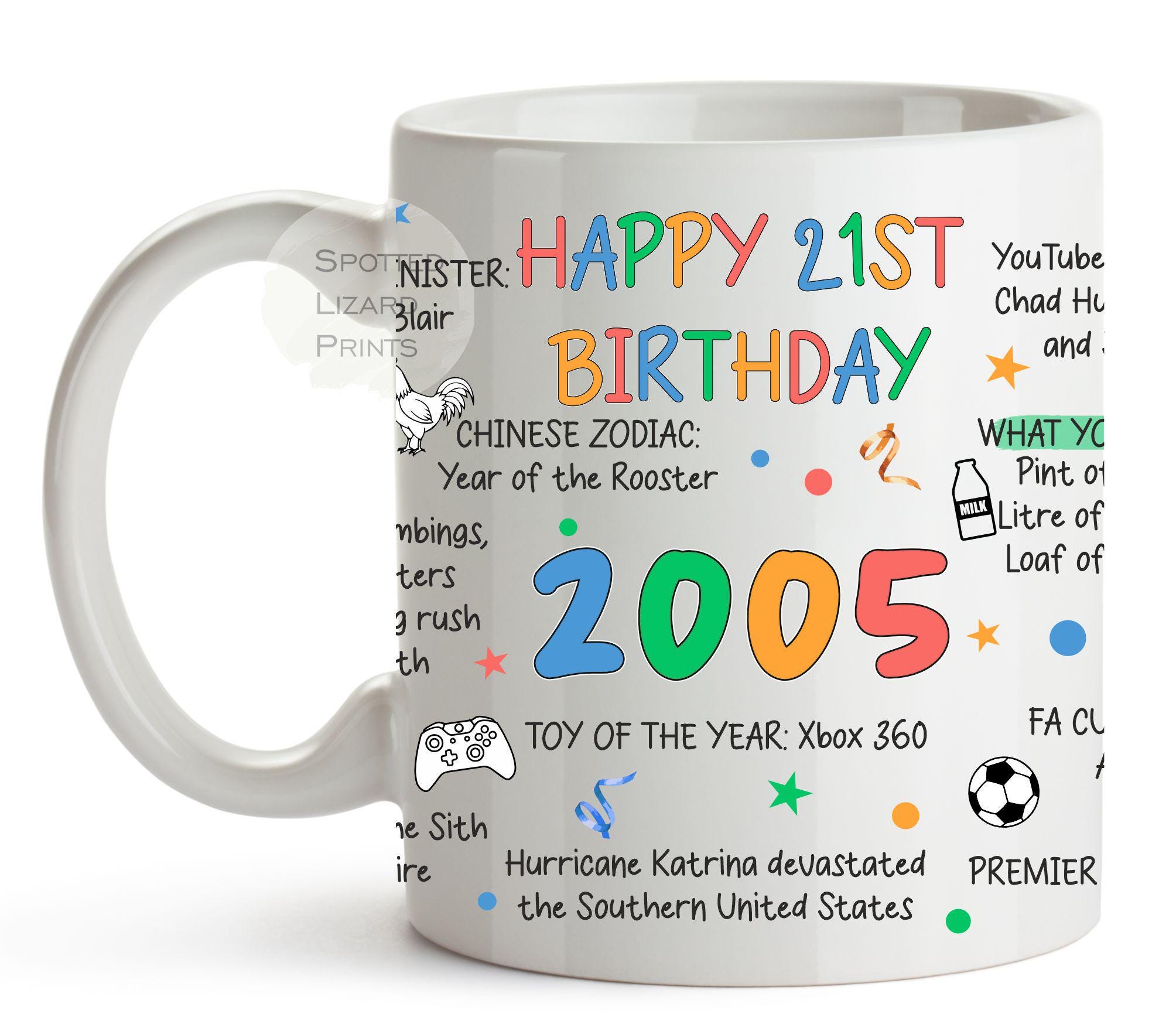 Tazza 21 Anni Originale: "This Is What An Awesome 21 Year Old Looks Like" – Regalo Perfetto In Ceramica 325ml - 4