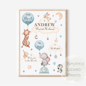 Nursery print - Wall prints for Nursery - Nursery art - prints for nursery wall - personalised nursery wall art - personalised nursery print