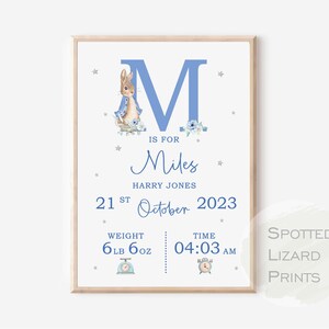 Nursery print - Wall prints for Nursery - Nursery art - prints for nursery wall - personalised nursery wall art - personalised nursery print