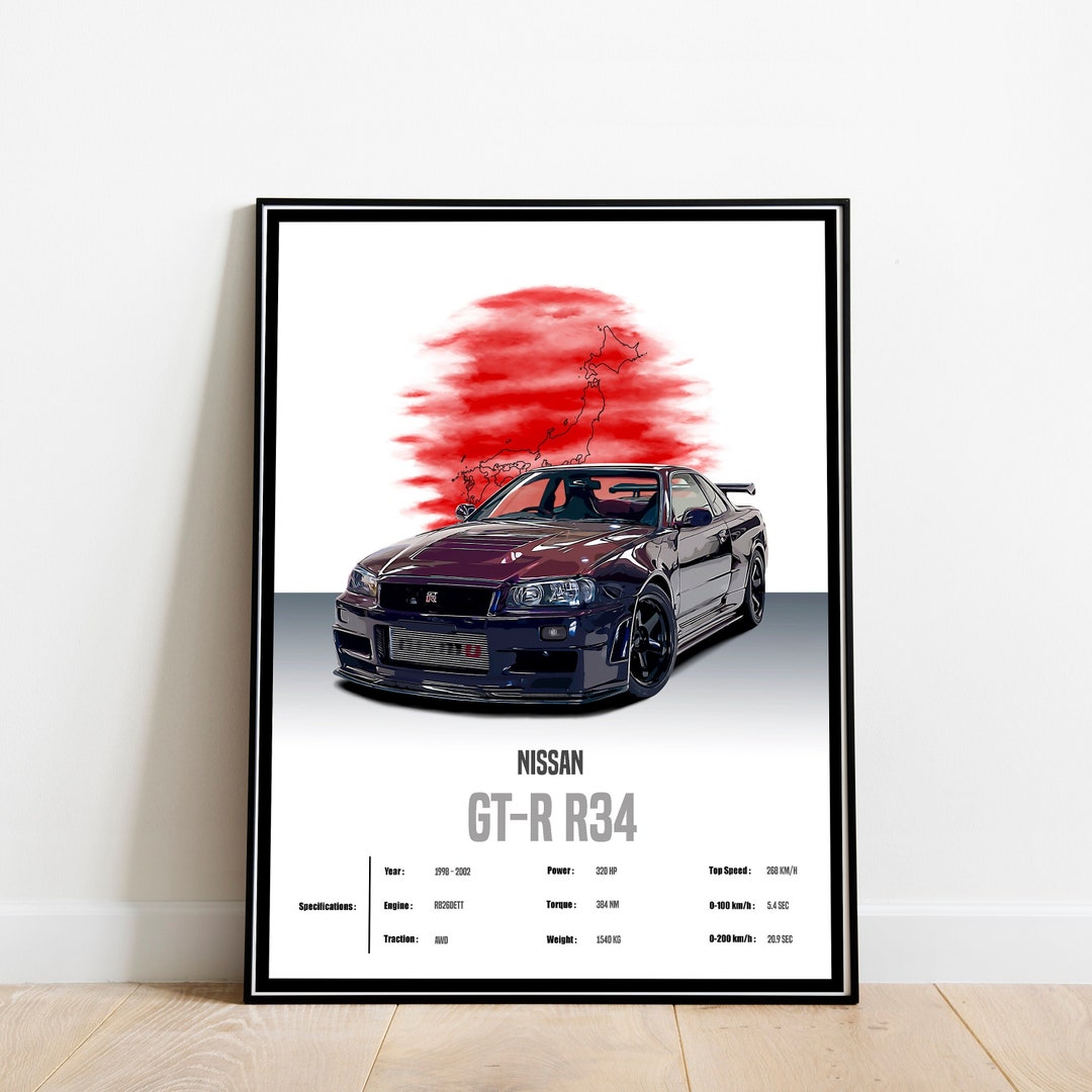Car Bulprint Gt R R34 Nissan GT-R R34 Prints Wall Art 3 Cars Gift for Car - Etsy
