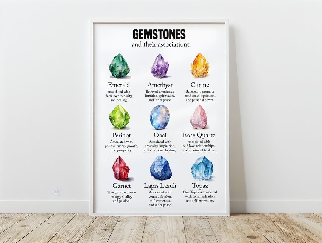 Different Gemstones Wall Art Crystal and Gem Poster Crystal Print