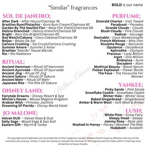 May include: A pink and white graphic with the text "Similar" fragrances. The graphic lists different fragrance brands and their corresponding scents. The brands include Sol de Janeiro, Ritual, Disney Land, Jo Malone, Perfume, Yankee, and Lush.