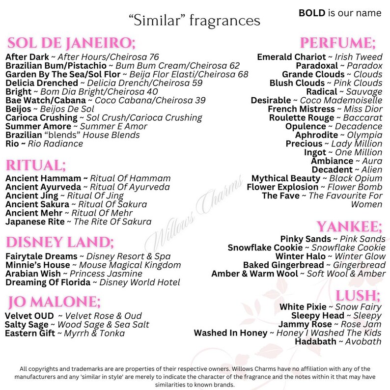 May include: A pink and white graphic with the text "Similar" fragrances. The graphic lists different fragrance brands and their corresponding scents. The brands include Sol de Janeiro, Ritual, Disney Land, Jo Malone, Perfume, Yankee, and Lush.
