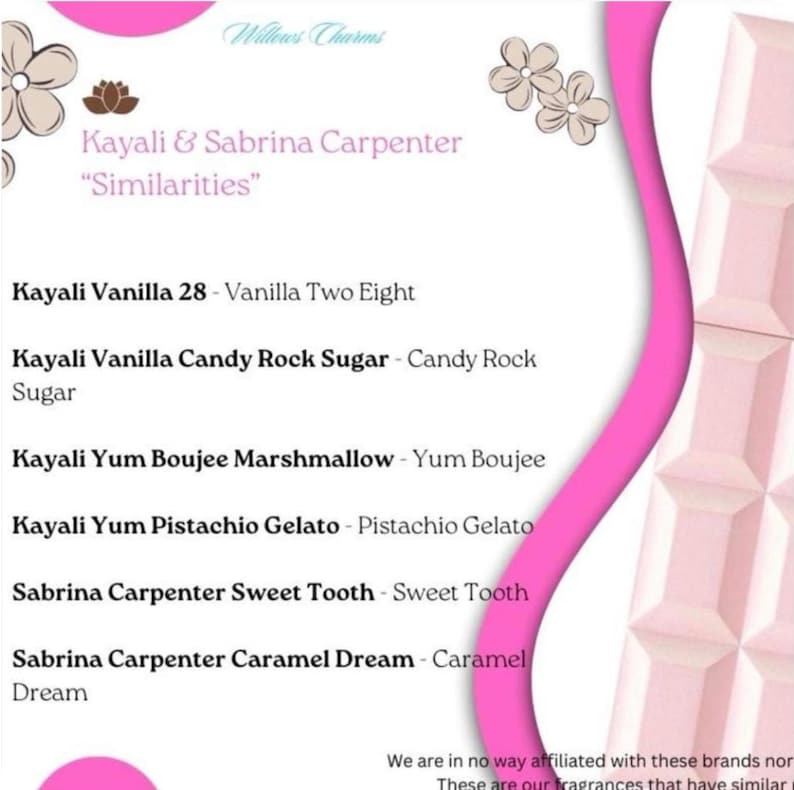 May include: A pink and white graphic with the text "Kayali & Sabrina Carpenter Similarities." The text lists fragrance names such as Kayali Vanilla 28, Kayali Yum Boujee Marshmallow, and Sabrina Carpenter Sweet Tooth.