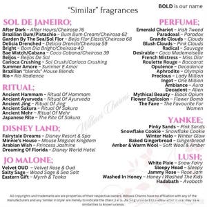 Puede incluir: Un gr&aacute;fico blanco y rosa con el texto "Similar" fragrances en negro. El gr&aacute;fico enumera varias fragancias bajo los t&iacute;tulos "Sol de Janeiro", "Ritual", "Disney Land", "Jo Malone", "Perfume", "Yankee" y "Lush".