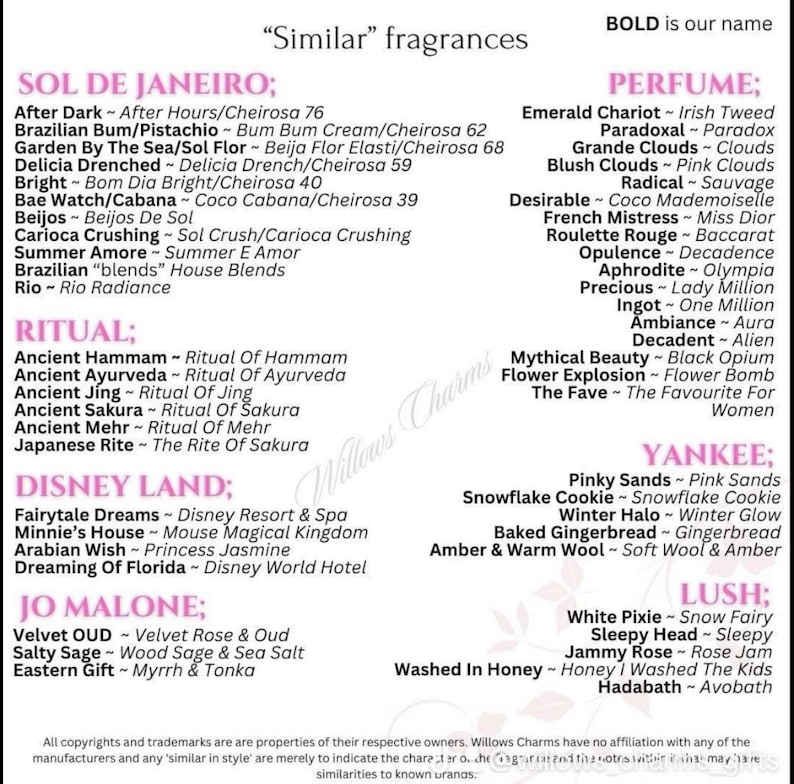 Puede incluir: Un gr&aacute;fico blanco y rosa con el texto "Similar" fragrances en negro. El gr&aacute;fico enumera varias fragancias bajo los t&iacute;tulos "Sol de Janeiro", "Ritual", "Disney Land", "Jo Malone", "Perfume", "Yankee" y "Lush".