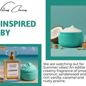 Cobana Eau De Parfum - Honey, Vanilla & Coconut Milk Fragrance - Strong image 3