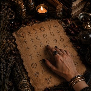 May include: Aged parchment paper with black symbols, lit candle, and dried herbs on a dark wooden surface. A hand with rings points to a symbol on the paper. The scene evokes a mystical or occult theme.