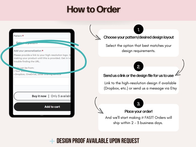 Pode incluir: Uma captura de tela de um site mostrando como encomendar um produto personalizado. As etapas incluem escolher um padr&atilde;o, enviar um arquivo de design e fazer um pedido. O texto "DESIGN PROOF AVAILABLE UPON REQUEST" est&aacute; na parte inferior da imagem.