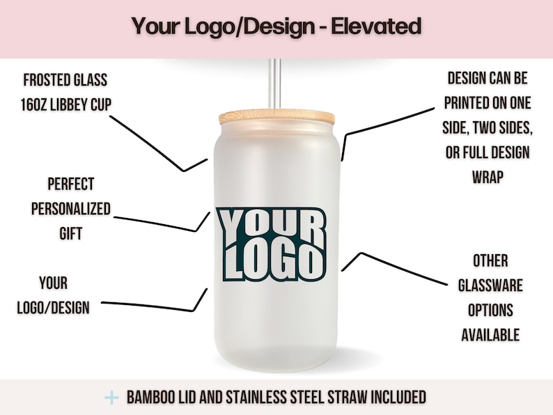 Company Logo Personalized Frosted Glass Iced Coffee Cup Corporate Gift Idea Small Business Owner Your Logo Here Business Swag Marketing Gift Corporate Bulk