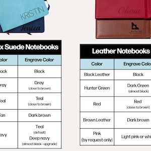 May include: A collection of faux suede and leather notebooks featuring personalized engravings. The image includes two comparison charts detailing available colors and engraving options for both faux suede and leather notebook varieties.