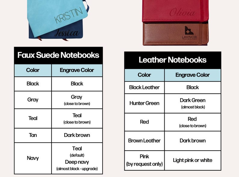 May include: A collection of faux suede and leather notebooks featuring personalized engravings. The image includes two comparison charts detailing available colors and engraving options for both faux suede and leather notebook varieties.