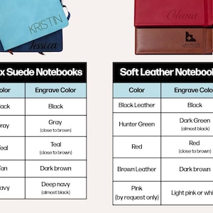 Personalized Notebook Custom Journal Engraved Leather Journal Personalized Employee Gift Journal with Name Office Gift Branded Product Gift image 8