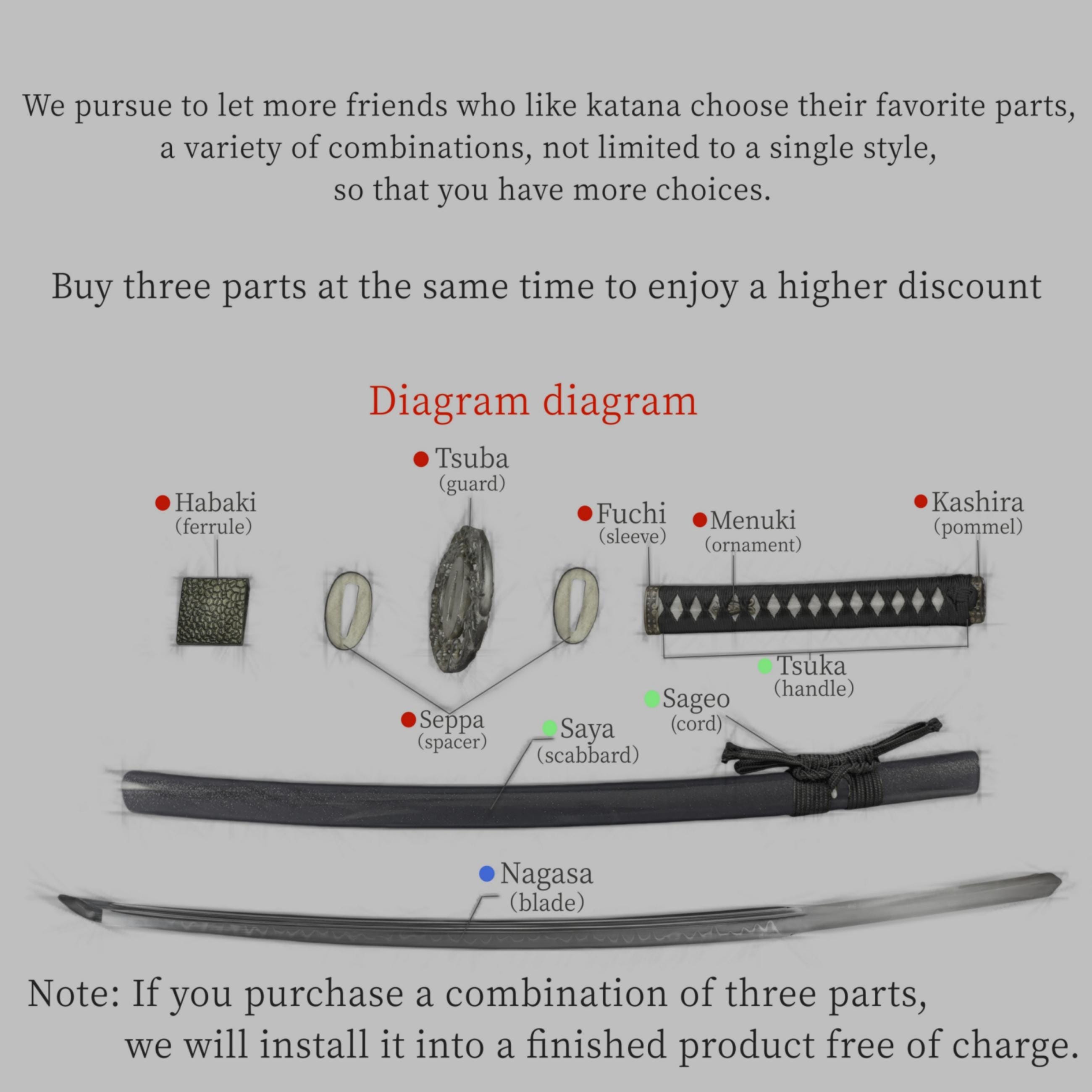 Handmade Iron Katana Tsuba Set: Samurai Sword Fittings - Etsy