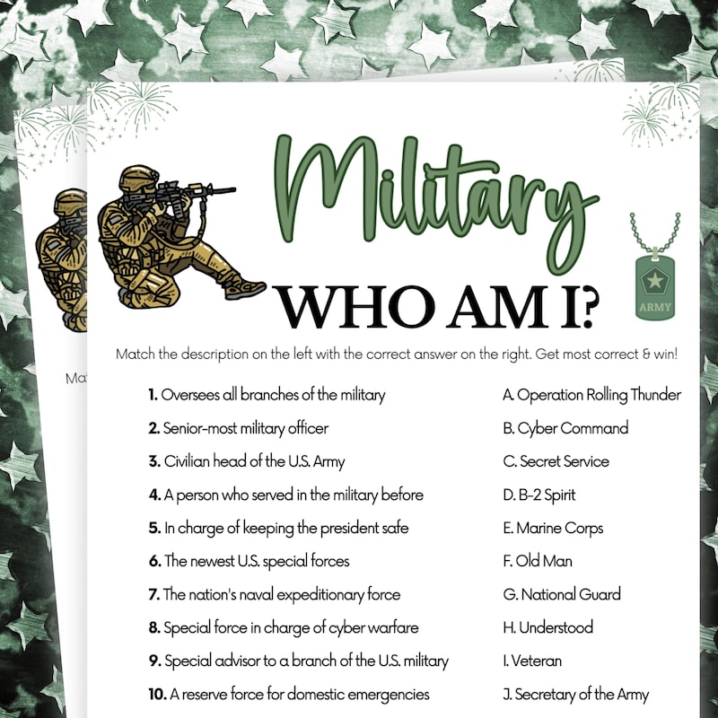 Military Birthday - Etsy