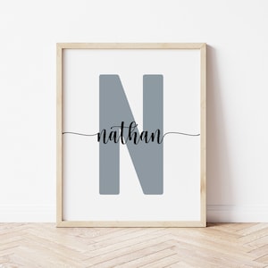 Benutzerdefinierter Anfangsdruck, Name bedruckbar, personalisierter Namensdruck, personalisierter Initialname-Druck, Namensdruck, Kindergartendruck, benutzerdefinierter Geburtsdruck