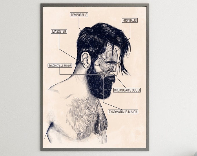 Abstract Man Portrait, Canvas Wall Art, Poster or Original Art Painting.