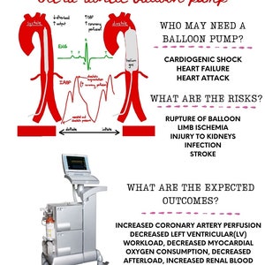 IABP cheat sheet, RN nursing notes, balloon pump notes, ICU notes, nursing cheat sheets, cardiac notes, registered nurse notes