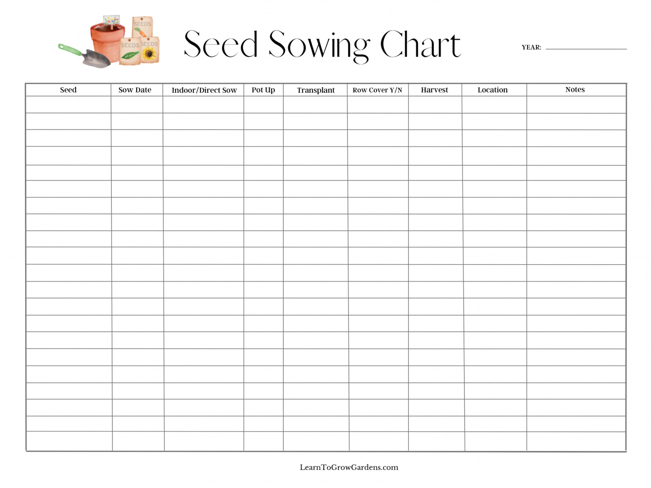 Garden Printable Seed Starting Chart for Seed Sowing Etsy Garden Printable Seed Starting Chart for Seed Sowing Etsy