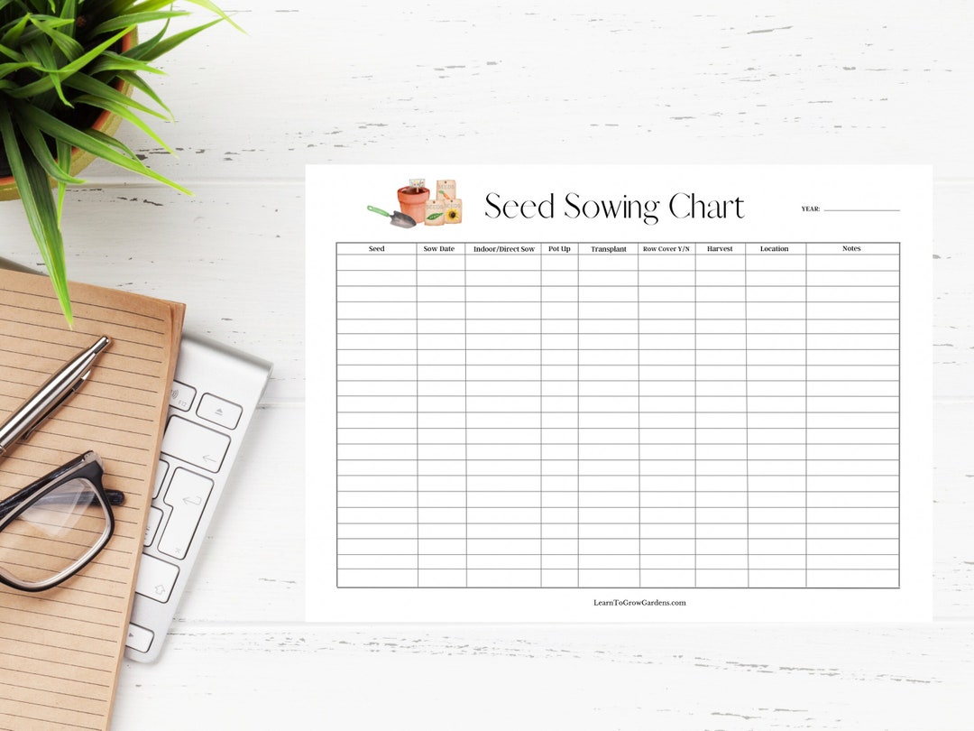 Garden Printable Seed Starting Chart for Seed Sowing - Etsy
