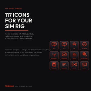 Può includere: Un pacchetto di icone digitali per simulatori di guida con 117 icone in cinque colori, nei formati SVG e PNG a 144x144 di risoluzione. Il testo recita 117 ICONS FOR YOUR SIM RIG, includendo controlli, strategia ai box e streaming.