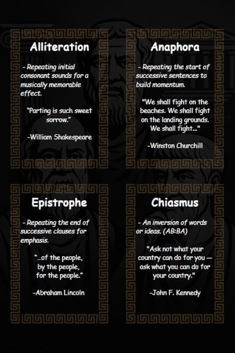 Rhetorical Devices Poster – 20 Classical Rhetoric Tools for Writers ...