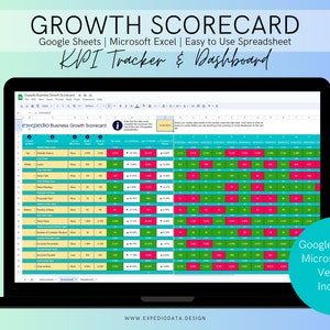 Business Scorecard | Marketing/Sales Funnel/KPI Tracker | Excel Spreadsheet Template | Google Sheets Template
