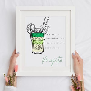 Mojito Recipe – White | Cocktail Poster | Cocktail Recipe Print | Kitchen Art | Recipe Card | Art Gift | Instant Digital Download