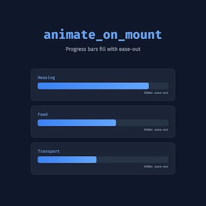 May include: A dark blue digital interface displaying the text animate_on_mount and Progress bars fill with ease-out. Three horizontal progress bars labelled Housing, Food, and Transport are shown with blue fill levels and 650ms ease-out text.