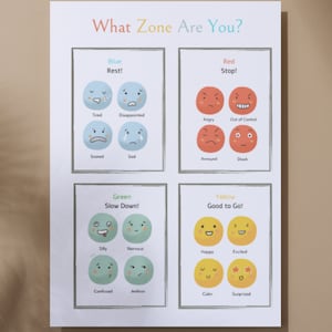 Mood Meter, Feelings Thermometer, Feelings chart, Zones of Regulation, Mental Health, Calm Down Corner, School Psychology, Digital Download