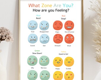 Zones Of Regulation Toolbox Feelings Chart Coping Skills Poster Chart ...