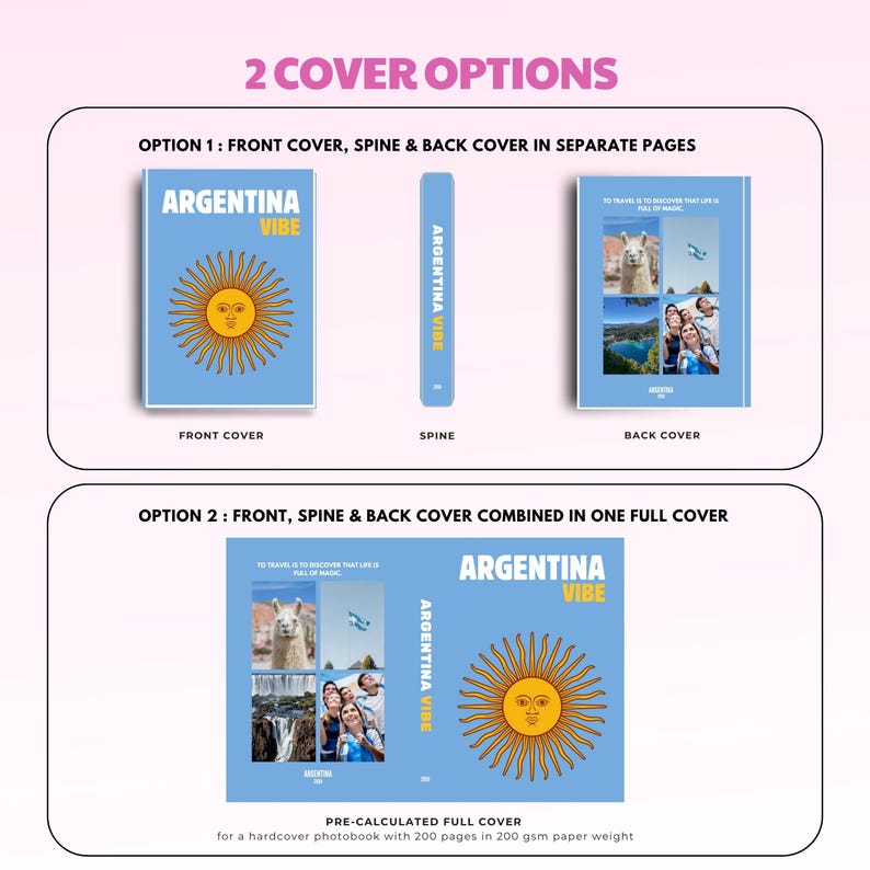 Argentina Photobook Canva Template : Customizable Travel Photo Album ...