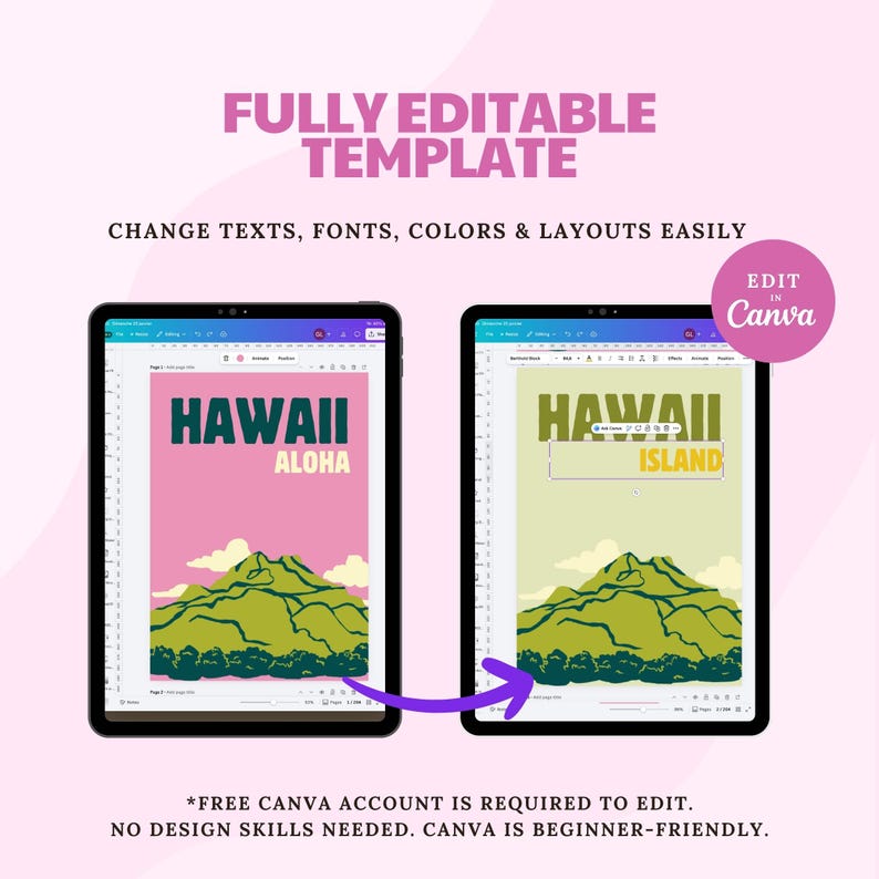 Hawaii Travel Photobook : Editable Canva Template, Vacation Photo Album ...