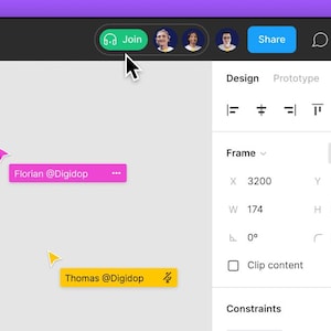 Pu&ograve; includere: Interfaccia digitale con una barra superiore nera con un pulsante verde "Join" e un pulsante "Share". Vengono visualizzate le icone degli utenti. Sono visibili anche due caselle di testo con nomi utente e handle.