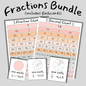 May include: A printable fractions bundle includes two charts, one for fractions and one for decimals, and three flashcards showing a whole, one-ninth, and one-sixth. The charts are color-coded with peach, light green, and light blue. The flashcards are white with black lines and text.