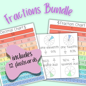 Printable Colorful Fraction Chart Bundle | Fraction Guide with Decimals | Fraction Bar Chart with Flashcards | Fraction Chart| Decimal Chart