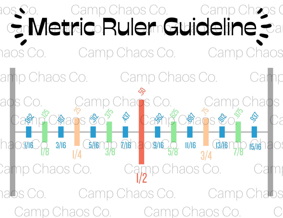 Printable Colorful Ruler Measurement Guideline With Decimals | Metric