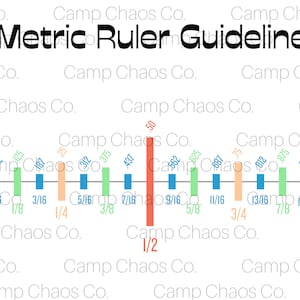 Printable Colorful Ruler Measurement Guideline with Decimals | Metric Ruler Guide | Ruler Measurements | Ruler Guideline with Decimals |