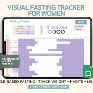 Cycle Syncing Fasting Tracker, Intermittent Fasting-planner voor vrouwen, visuele Google Spreadsheets Gewichtsverlies- en gewoontetracker