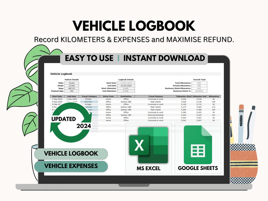 Motor Vehicle Logbook, Australia Tax Refund, Tax Deductions Tracker