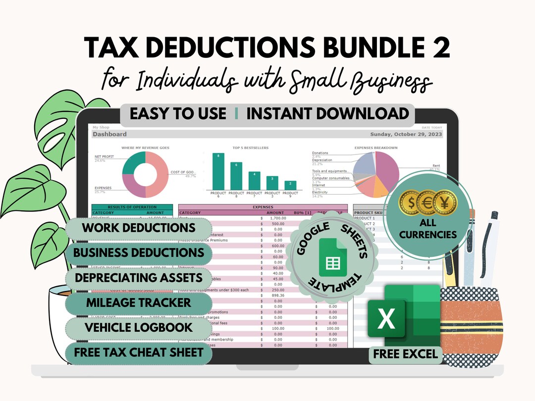 Tax Deductions for Small Business Owners, Profit and Loss Statement