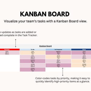 Team Task Tracker, Kanban Board & Calendar - Google Sheets and Excel ...