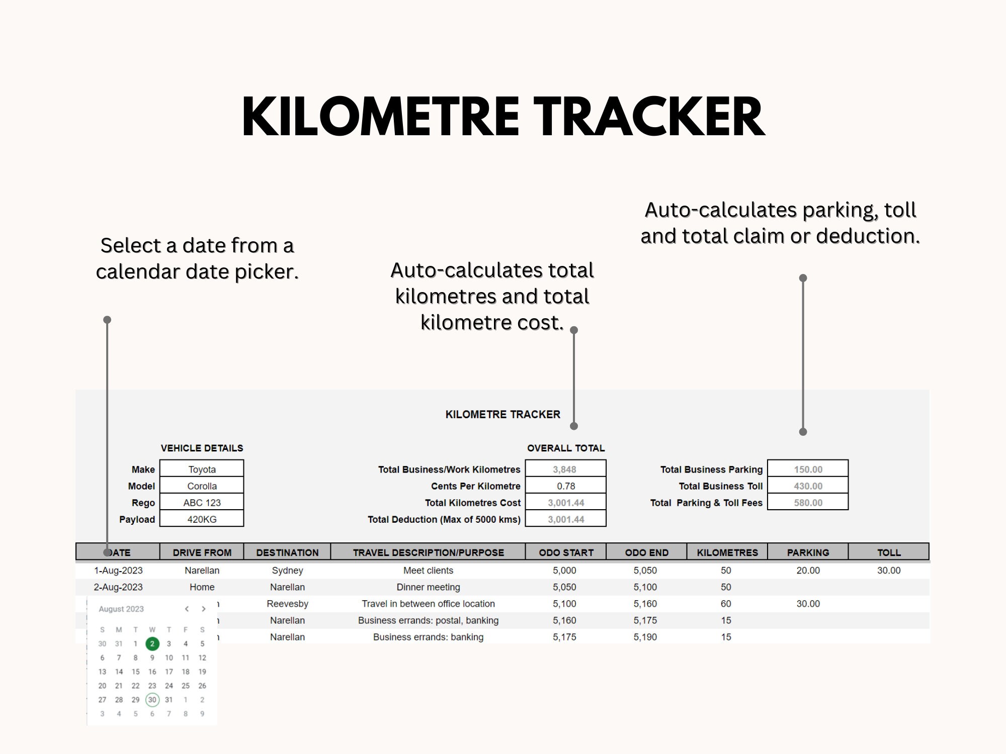 Car Mileage Tracker, Mileage Calculator, Mileage Tracker Spreadsheet
