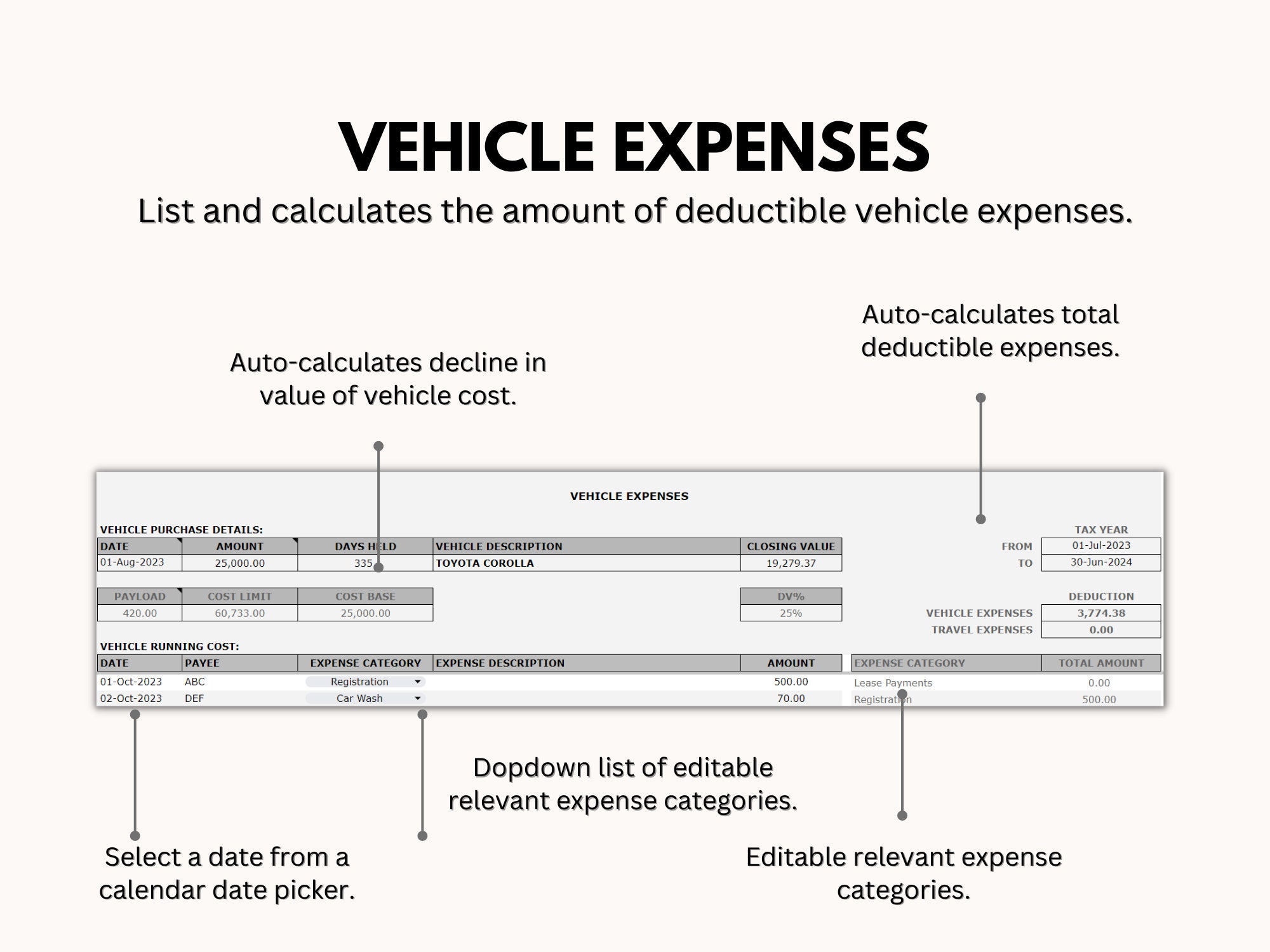 Motor Vehicle Logbook, Australia Tax Refund, Tax Deductions Tracker
