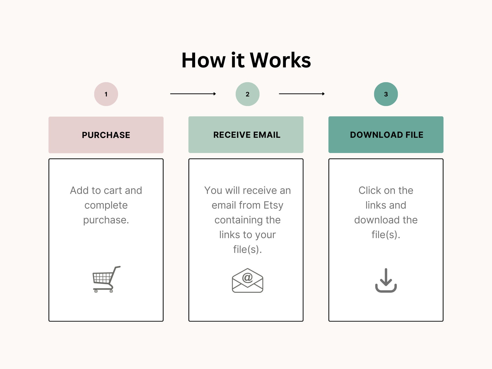 Motor Vehicle Logbook, Australia Tax Refund, Tax Deductions Tracker