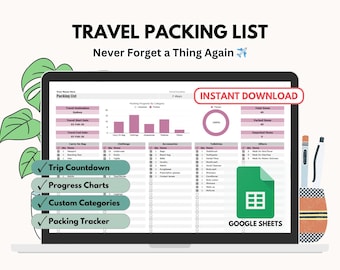 Travel Packing List Spreadsheet | Google Sheets Vacation Packing Organizer (Digital Download)