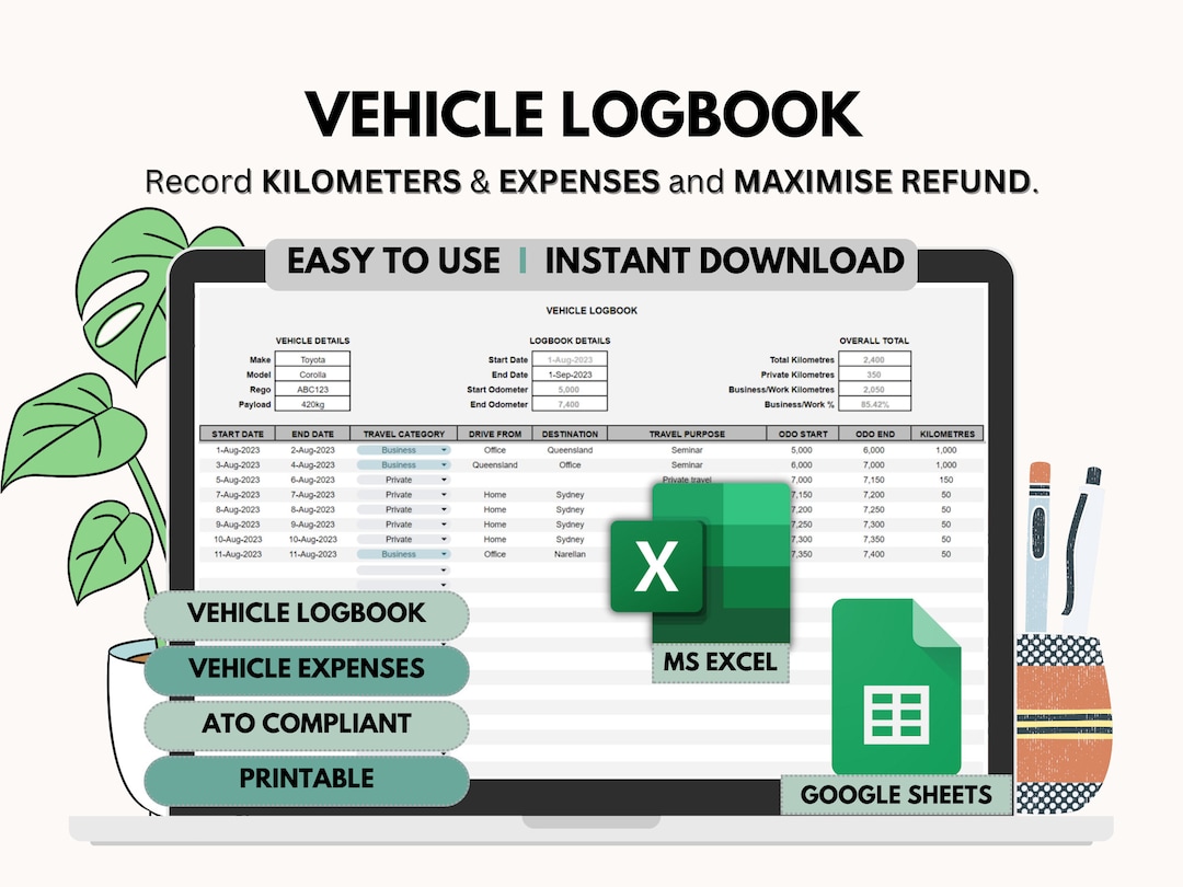 Motor Vehicle Logbook, Australia Tax Refund, Tax Deductions Tracker