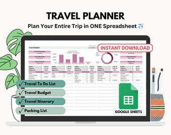 Travel Planner, Itinerary, Budget, Packing List - Google Sheets Only (Digital Download)
