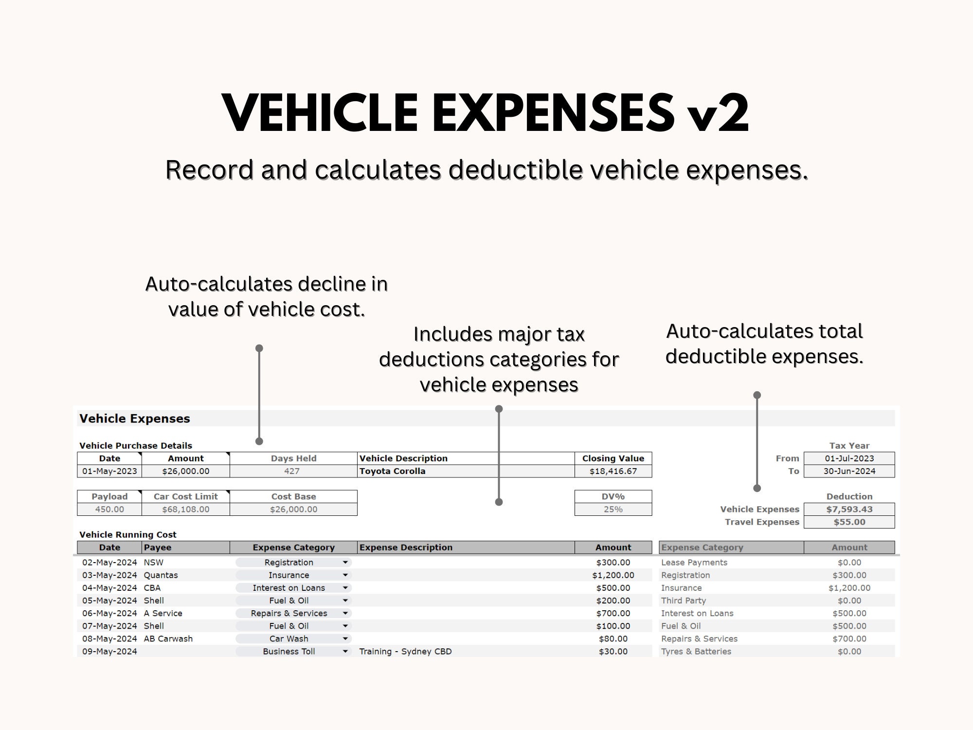 Motor Vehicle Logbook, Australia Tax Refund, Tax Deductions Tracker